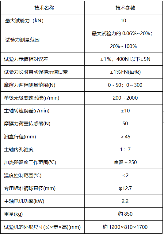 MRS-10B技術參數(shù).jpg